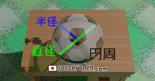 ボールの空気圧のOGP画像