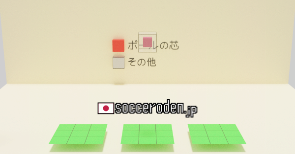 記事一覧関係の機能を確認のOGP画像
