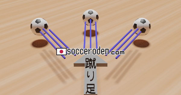 同じ振り方でボールを3方向に飛ばすのOGP画像