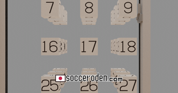 サッカーボールを27個のサイコロに分け、順番に数字をつけた画像