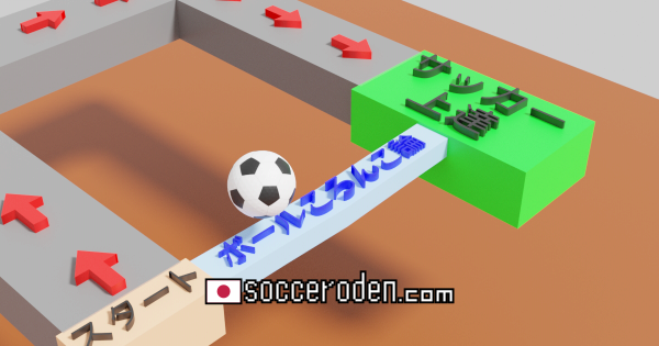 サッカーボールがボールころんこ論という橋を渡りサッカー上達を目指す画像